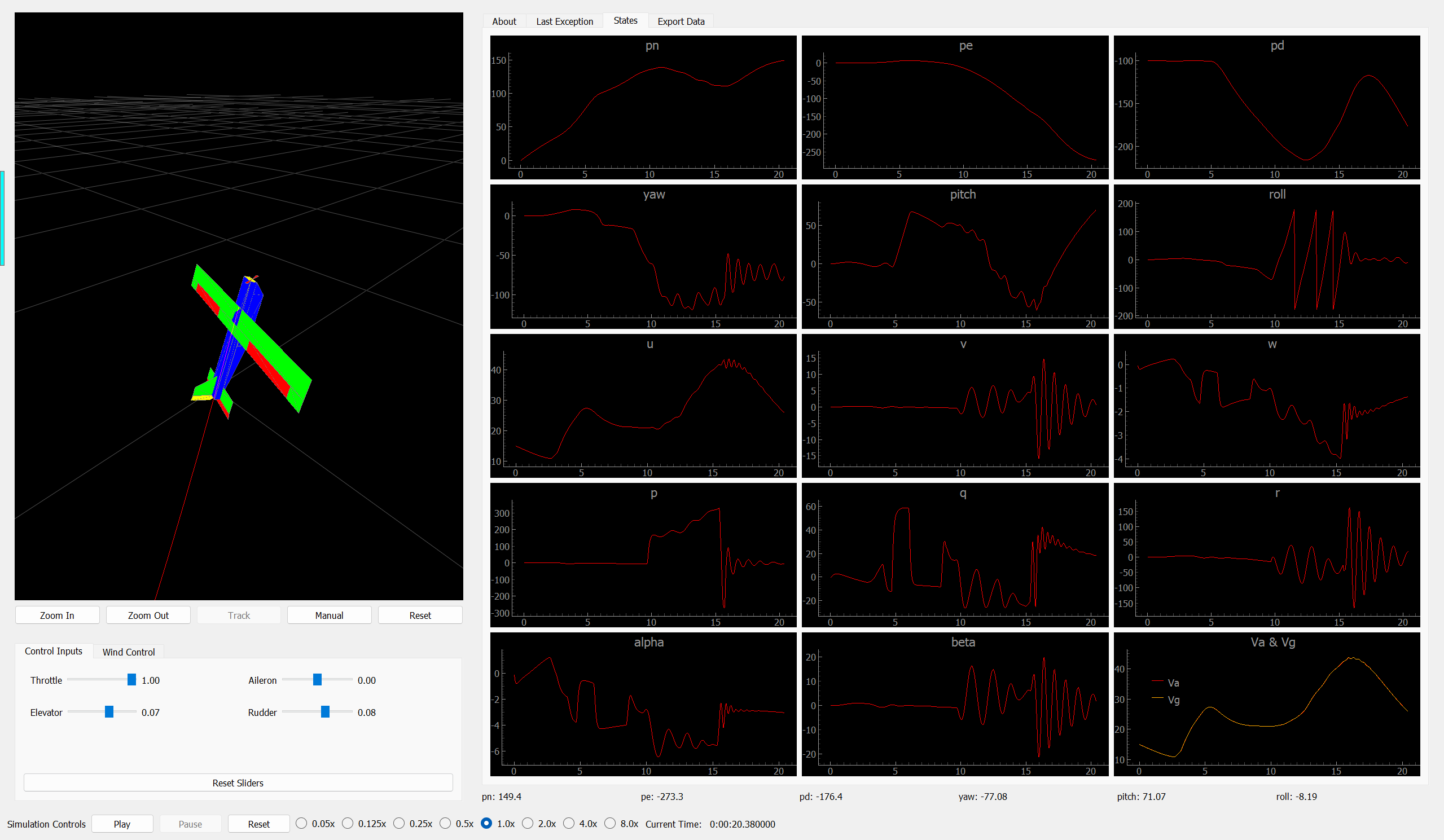 D.O.R.A. UAV Simulation